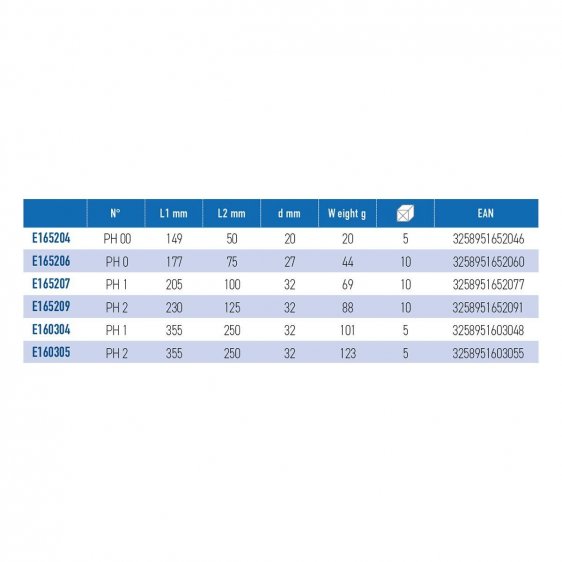 EXPERT by FACOM EATPX - Phillips Comfort Grip Screwdriver
