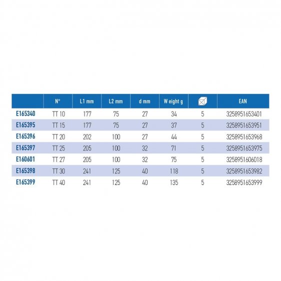 EXPERT by FACOM EATXRX - Resistorx Comfort Grip Screwdriver