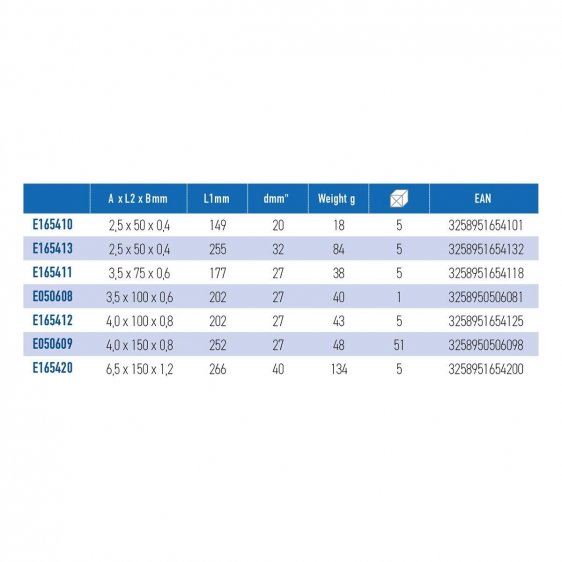 EXPERT by FACOM EATXVE - Insulated Parallel Slotted Screwdriver