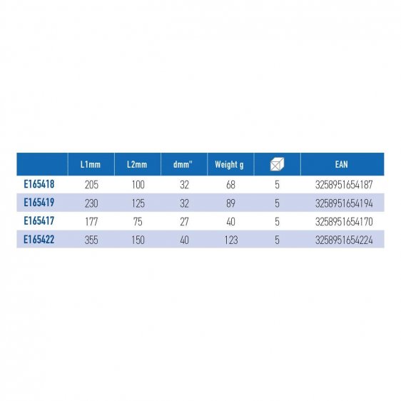 EXPERT by FACOM EATDXVE - Insulated Pozidriv Screwdriver
