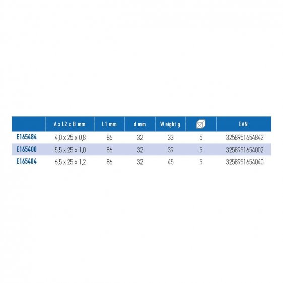 EXPERT by FACOM EATXS - Parallel Slotted Stubby Comfort Grip Screwdriver