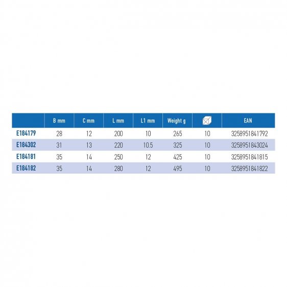 EXPERT by FACOM E495A.XEL - Heavy Duty Russian End Cutter Nippers