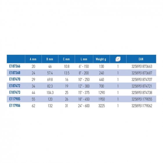 EXPERT by FACOM E113A.XC - Chrome Adjustable Spanner