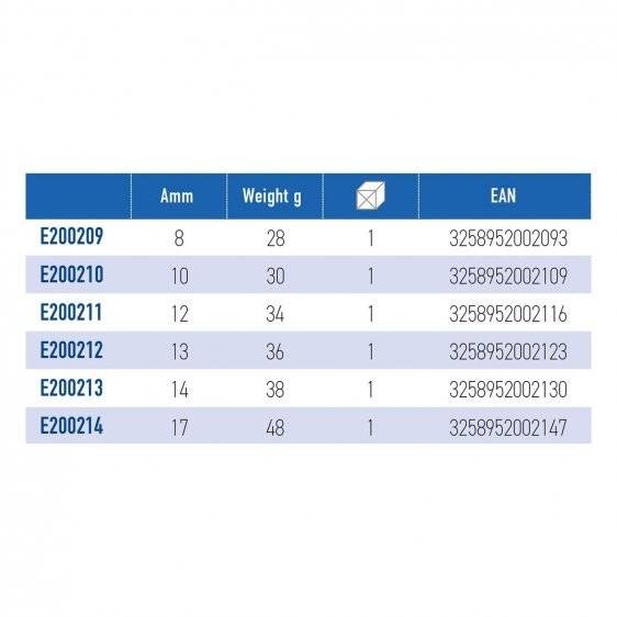 EXPERT by FACOM EMB.XM - 3/8