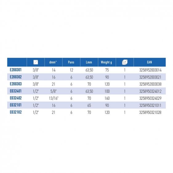 EXPERT by FACOM EB.JXAX - 3/8