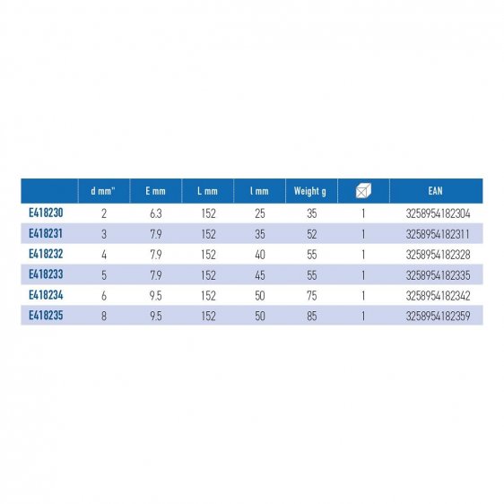 EXPERT by FACOM E248.X - Parallel Drift Punch