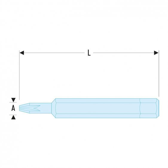 FACOM ED.1XX - Pozidriv 1/4