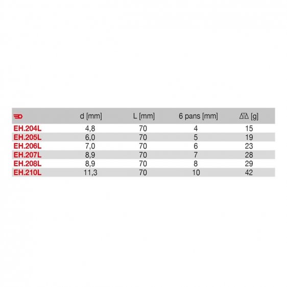 FACOM EH.2XML - Metric Hex 5/16