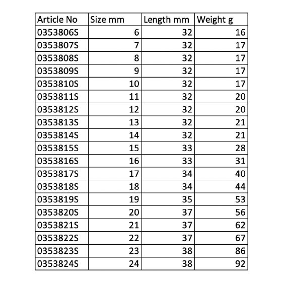 ENDRES 0353821S - 21mm Non-Sparking 3/8