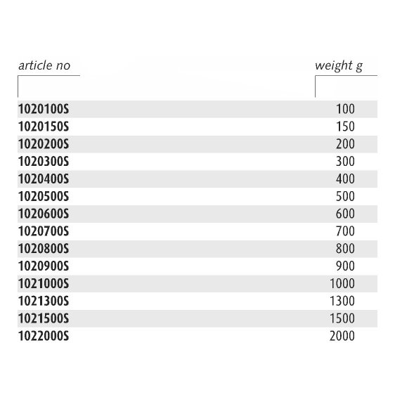 ENDRES 1020400S - 400g Non-Sparking Ball Pein Engineers Hickory Handle Hammer