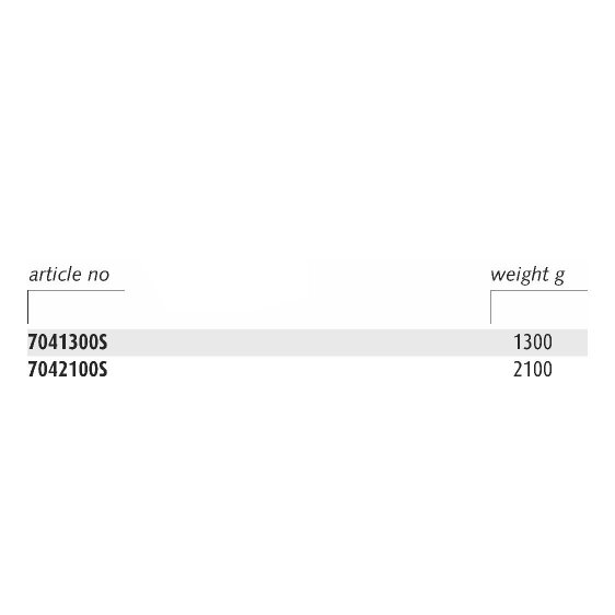 ENDRES ENSCOH - Non-Sparking Cut Off Hammers
