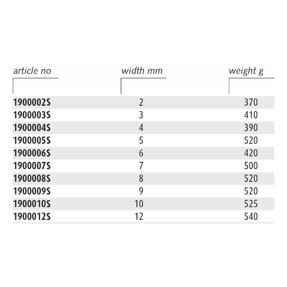 ENDRES 1900003S - 3mm Non-Sparking Caulking Tool