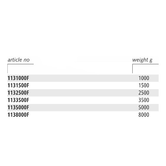 ENDRES ENSFHSH - Non-Sparking Fiberglass Handle Sledge Hammers