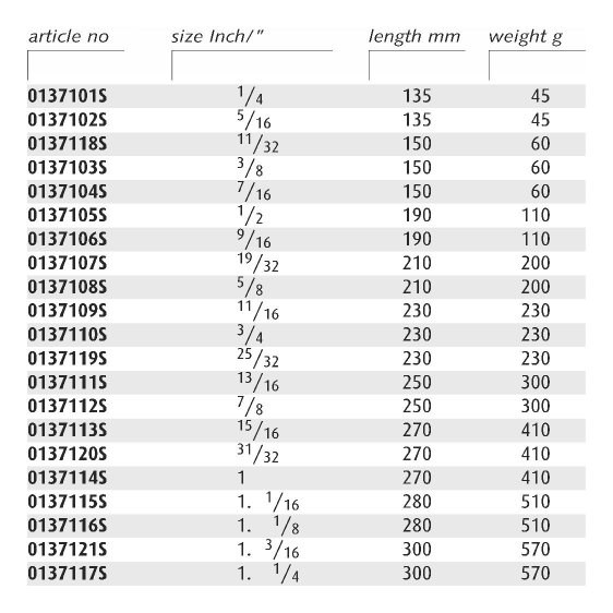 ENDRES 0137102S - 5/16