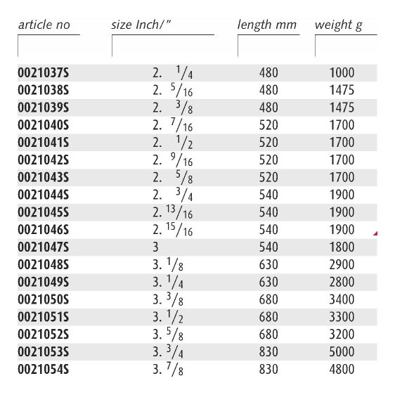 ENDRES 0021012S - 3/4