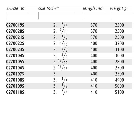 ENDRES 0270021S - 2.1/2