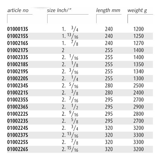 ENDRES 0100006S - 1.5/16