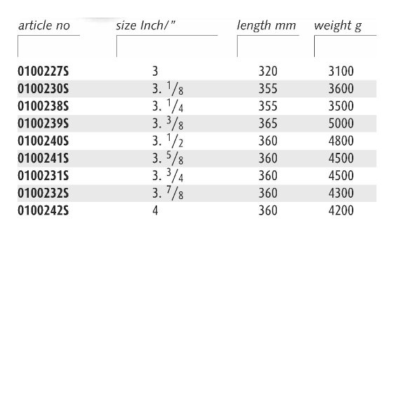 ENDRES 0100006S - 1.5/16