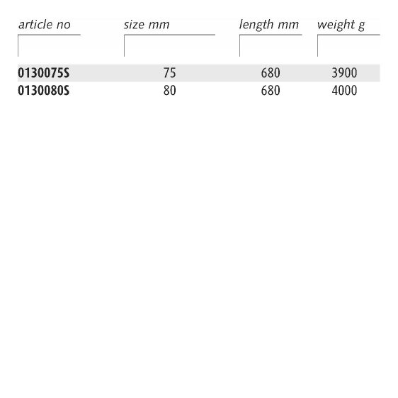 ENDRES 0130046S - 46mm Non-Sparking Metric Combination Spanner