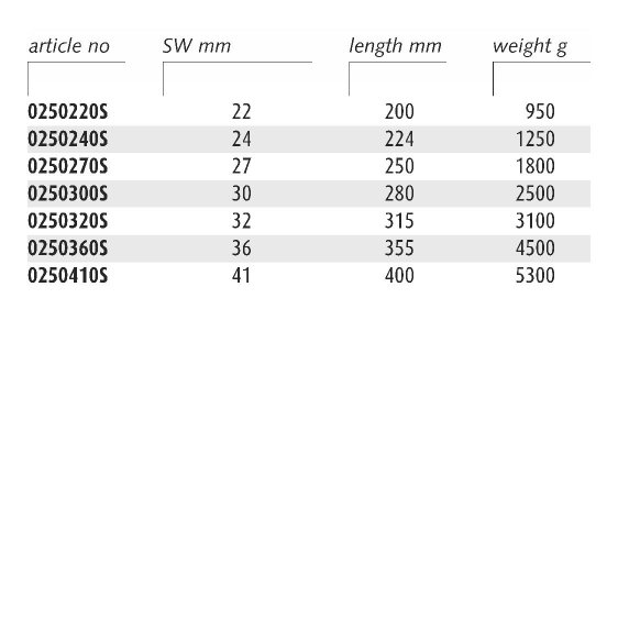 ENDRES 0250320S - 32mm Non-Sparking Metric Hex Key