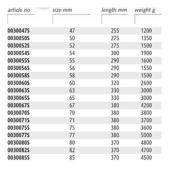 ENDRES 0030046S - 46mm Non-Sparking Metric Impact Slogging Open Jaw Spanner
