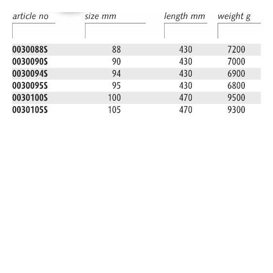 ENDRES 0030046S - 46mm Non-Sparking Metric Impact Slogging Open Jaw Spanner