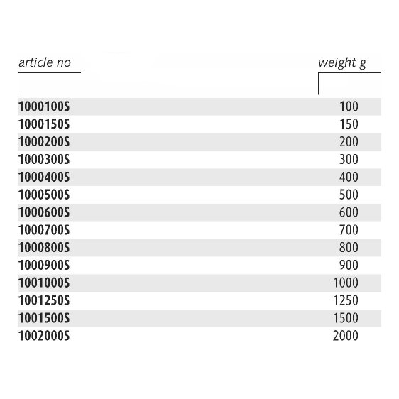 ENDRES 1000500S - 500g Non-Sparking Machinists Point Pein Engineers Hickory Handle Hammer