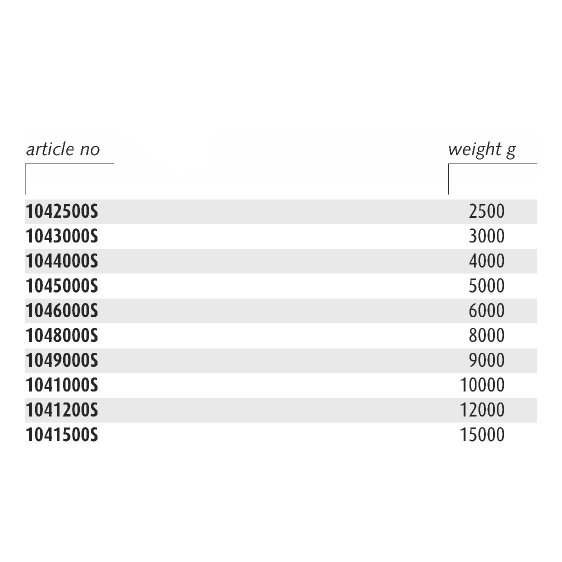 ENDRES 1042500S - 2500g Non-Sparking Point Pein Engineers Hickory Handle Hammer