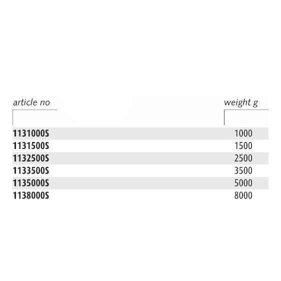 ENDRES ENSRFCHHH - Non-Sparking Round Face Club Hickory Handle Hammers