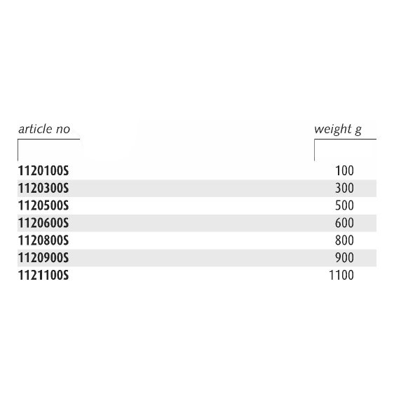 ENDRES ENSRFEHHH - Non-Sparking Round Face Engineers Hickory Handle Hammers