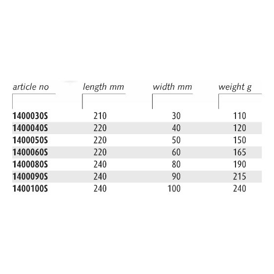 ENDRES ENSRS - Non-Sparking Rigid Spatulas