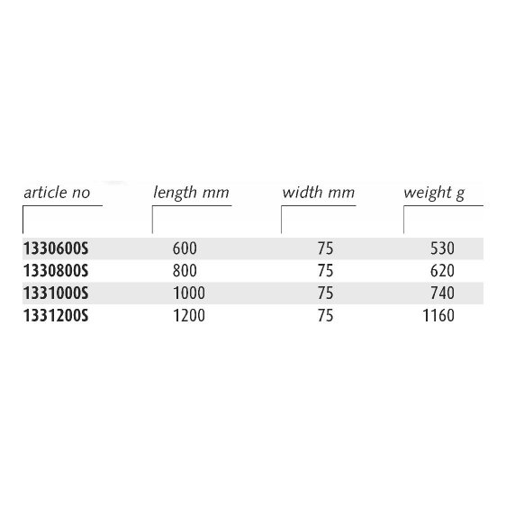 ENDRES ENSRSWH - Non-Sparking Rust Scraper With Handles