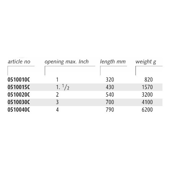 ENDRES ENSS45OPS - Non-Sparking Swedish 45' Offset Pipe Spanners