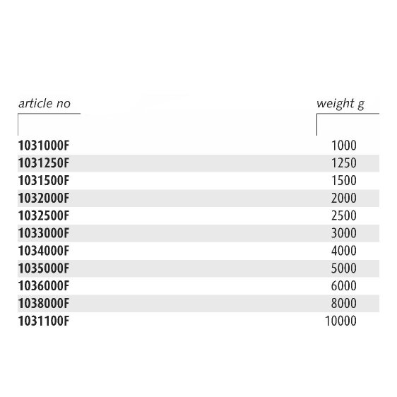 ENDRES 1036000F - 6000g Non-Sparking Square Face Club Fiberglass Handle Hammer