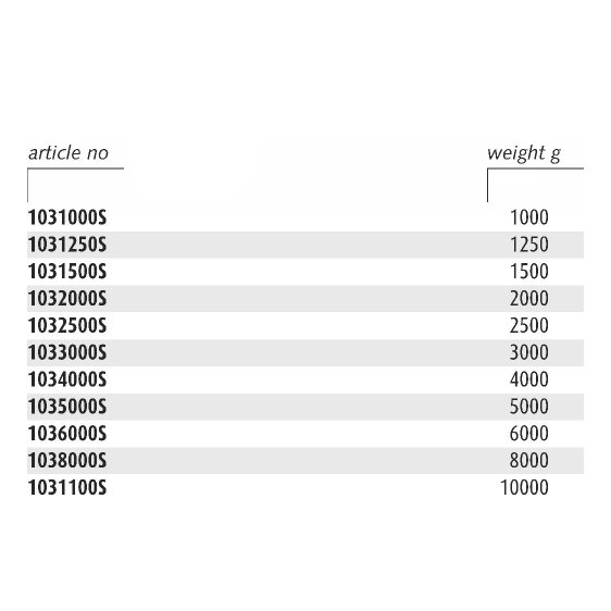 ENDRES 1036000S - 6000g Non-Sparking Square Face Club Hickory Handle Hammer