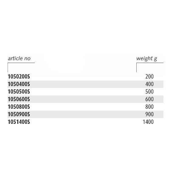 ENDRES ENSWCDH - Non-Sparking Welders Chipping Dinging Hammers