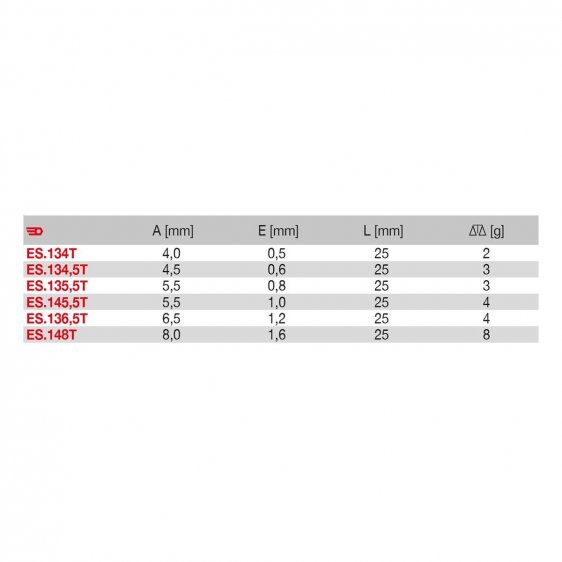 FACOM ES.13XT - Slotted 1/4