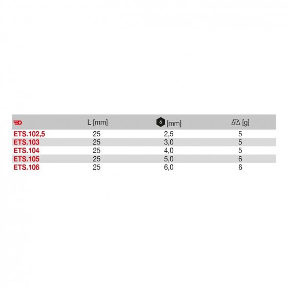FACOM ETS.1XM - Metric Ball Hex 1/4
