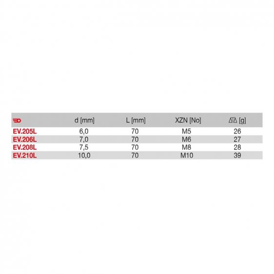 FACOM EV.2XL - XZN Spline 5/16