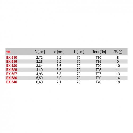 FACOM EX.6X - Torx 1/4