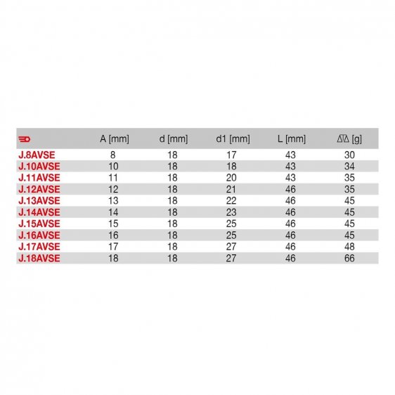 FACOM J.XAVSEM - Insulated 3/8