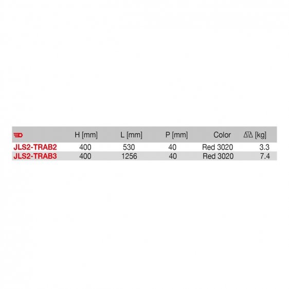 FACOM JLS2-TRABX -JETLINE+ Leg-Base Cross Beam