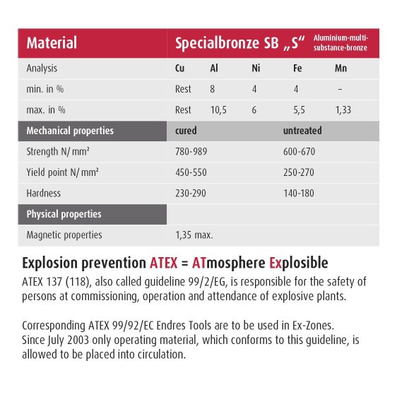 ENDRES 1521160S - 1250mm Non-Sparking T Handle Edging Spade