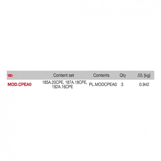 FACOM MOD.CPEA0 - 3pc Comfort Grip Pliers Module