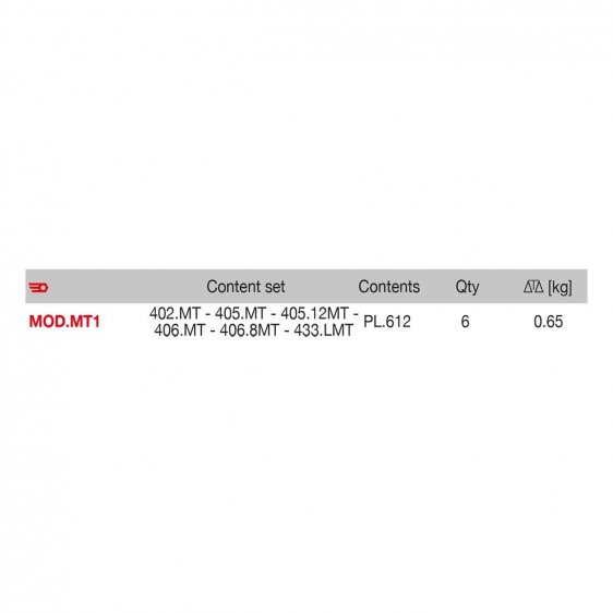 FACOM MOD.MT1 - 6pc Micro-Tech Pliers Module