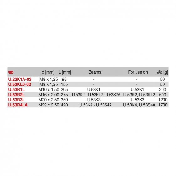 FACOM U.23-53RL - Tie Rod For U.53 Puller Beams