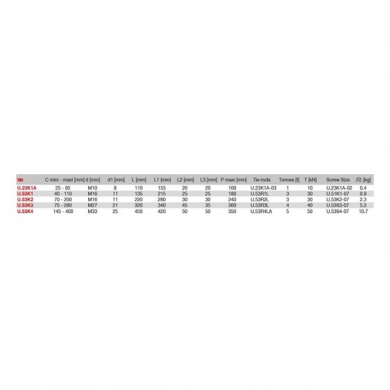 FACOM U.23-53KX - Tapped Puller Beam