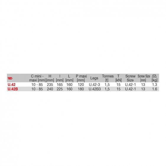 FACOM U.42X - Outside 2 Leg Puller + Yoke