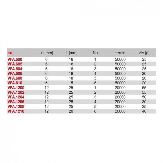 FACOM VFA.6X - Tungsten Carbide Cutter Mills 6mm Shaft